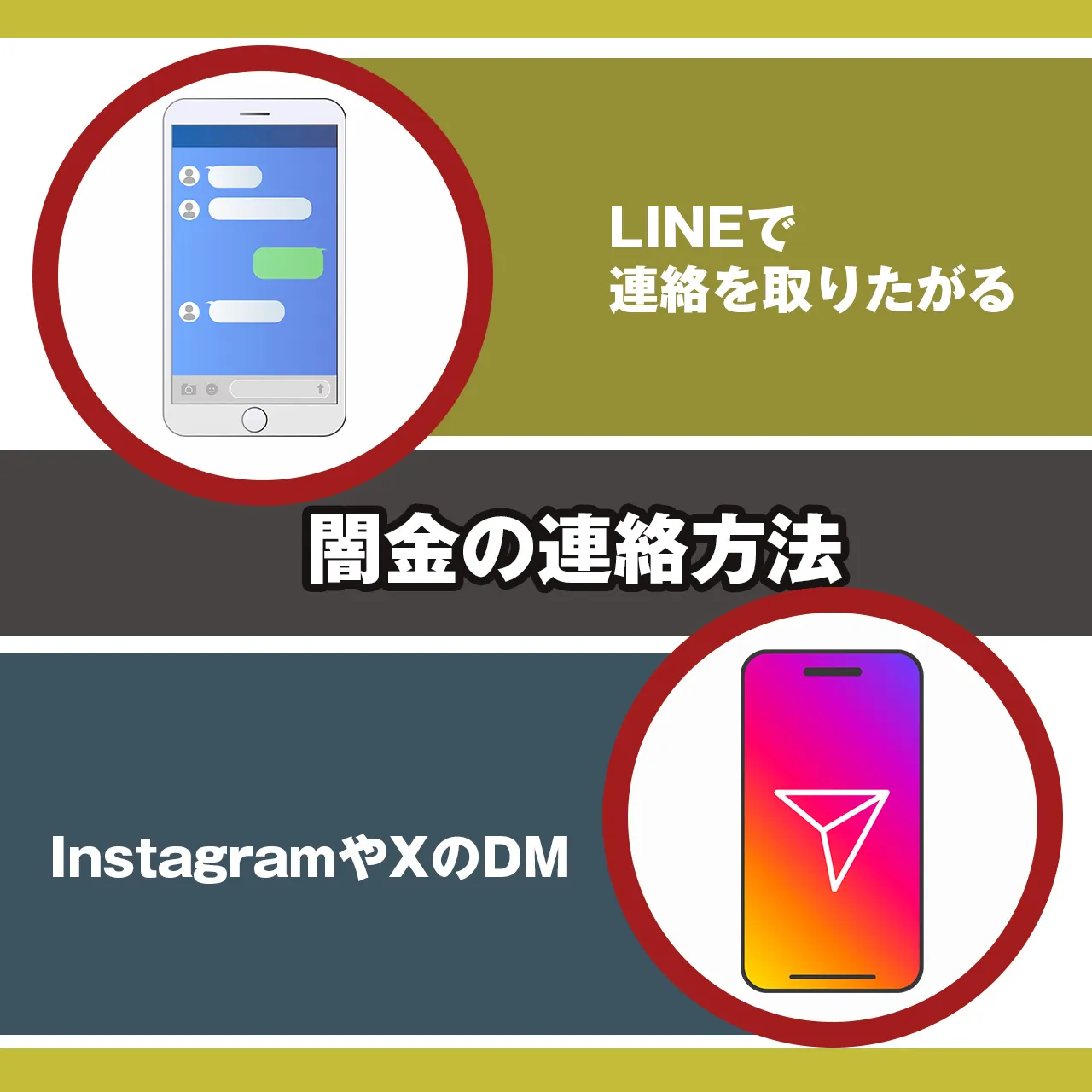 Step②：LINEやDMでやり取りする