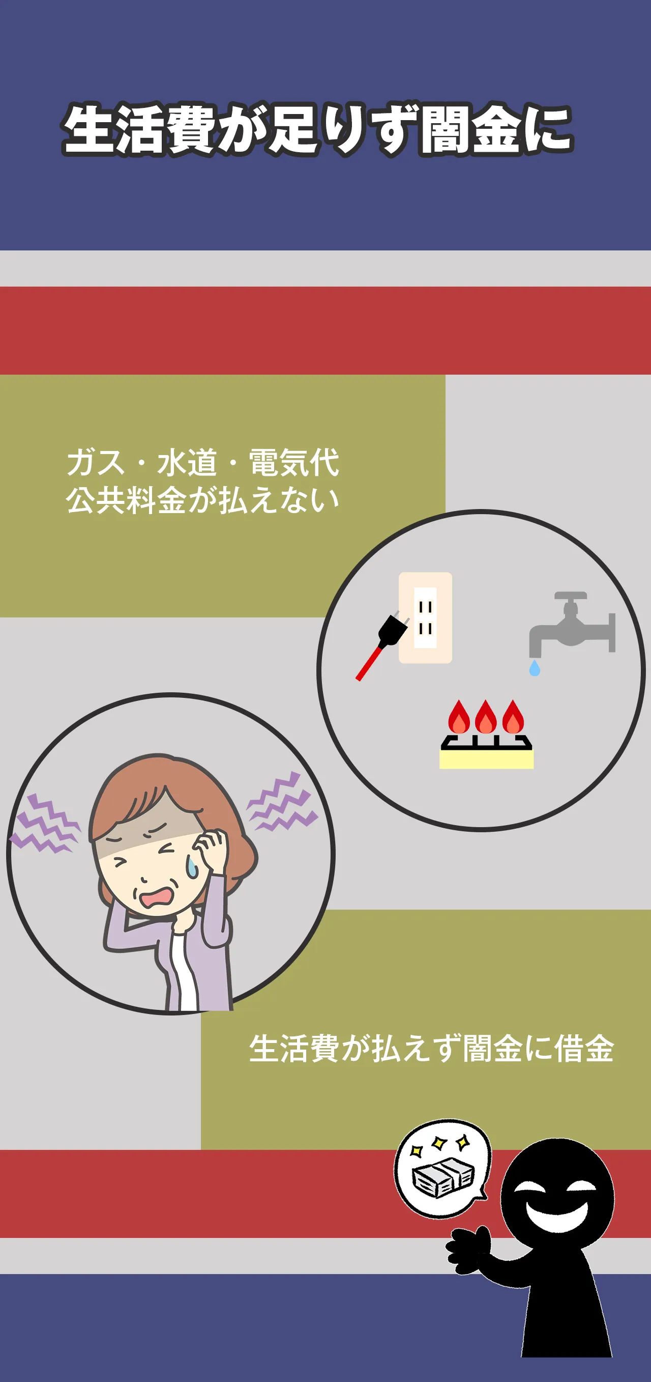 生活費のために闇金を利用していたら