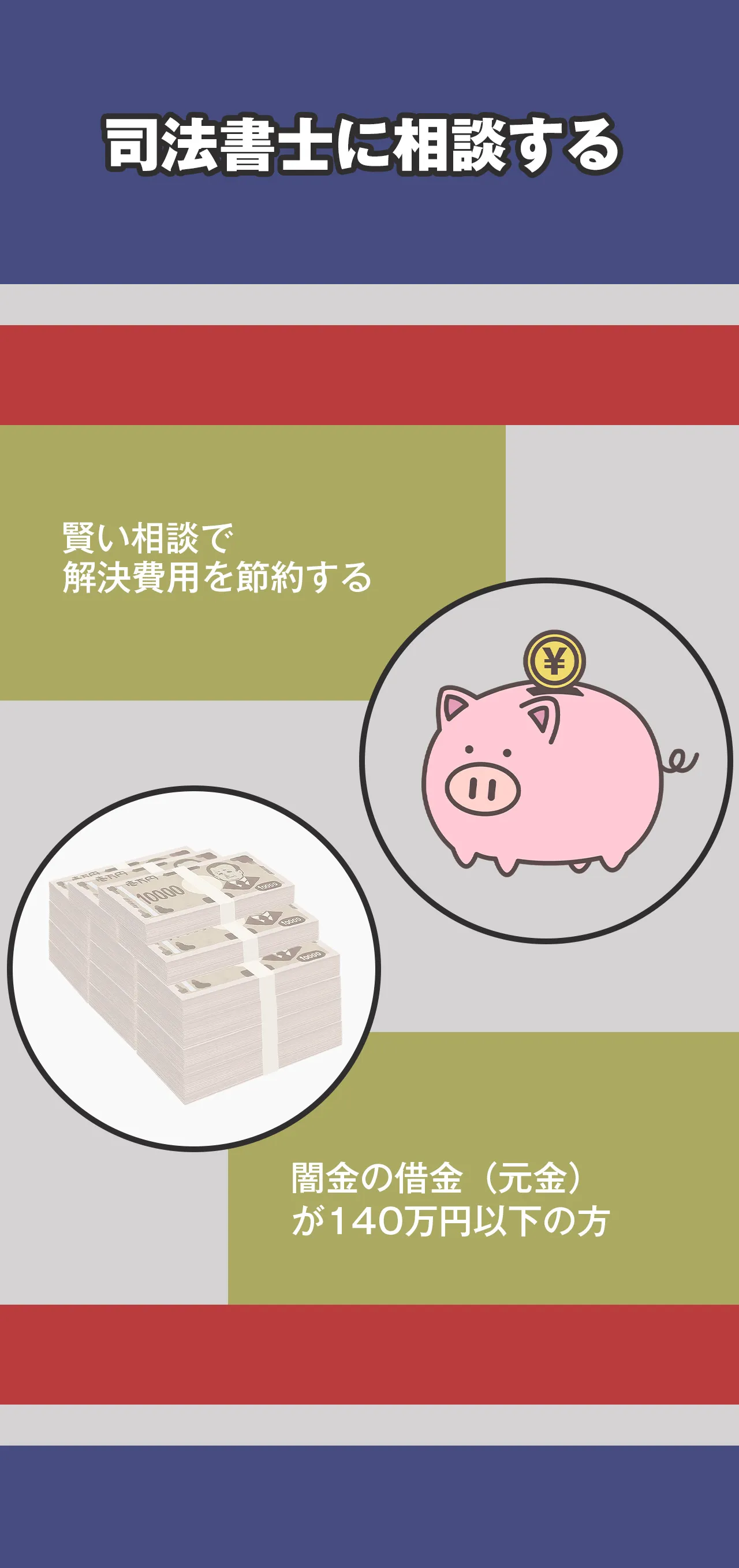 司法書士に相談する