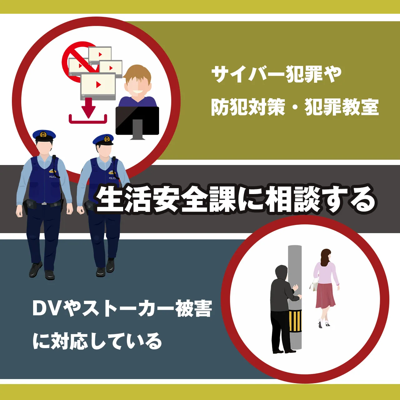 STEP③:生活安全課に相談する