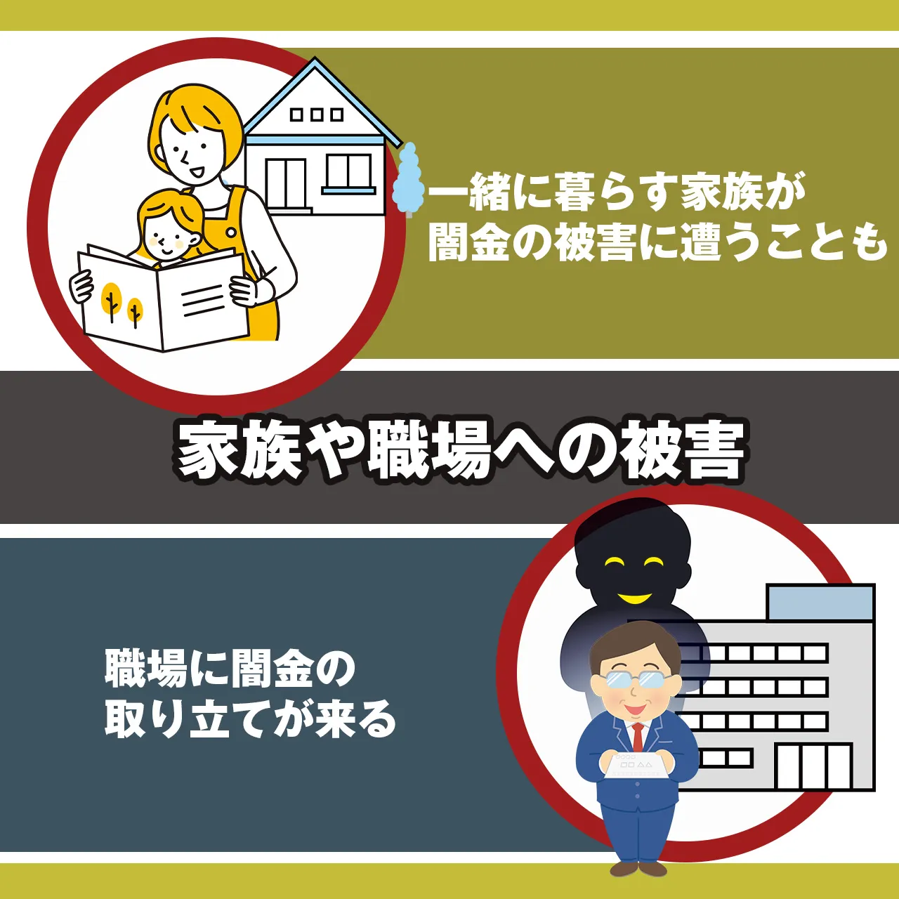 家族・職場・緊急連絡先への被害