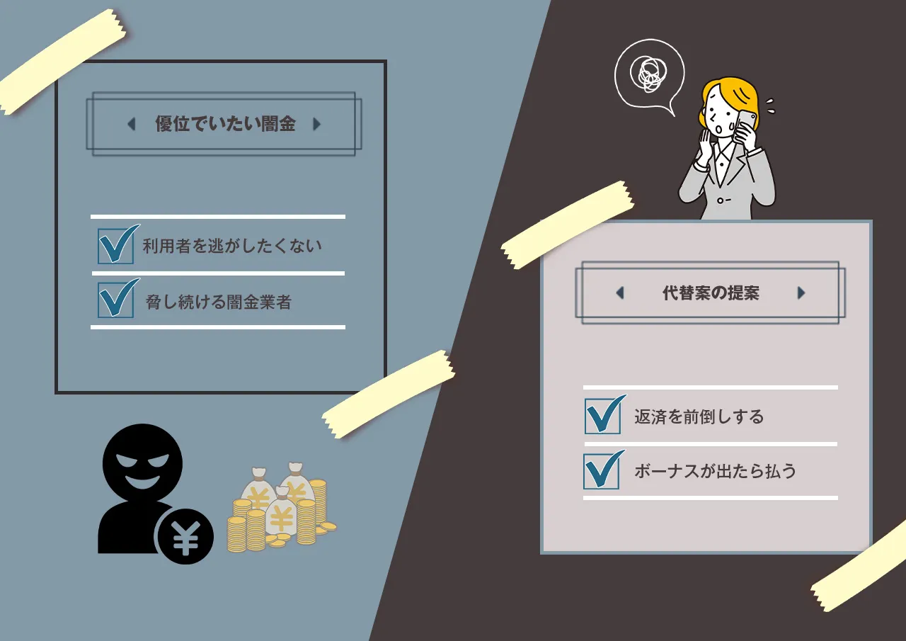 代替案を交渉する