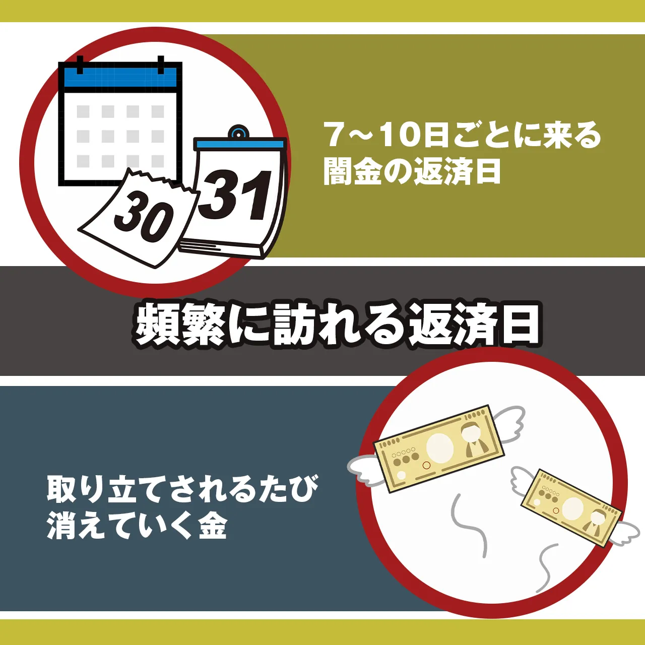 返済日が早すぎる