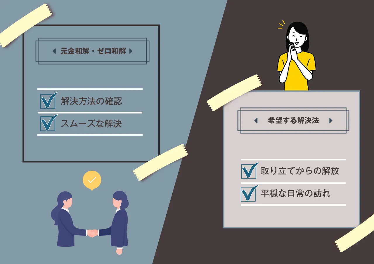 解決方法に納得できる事務所を選ぶ
