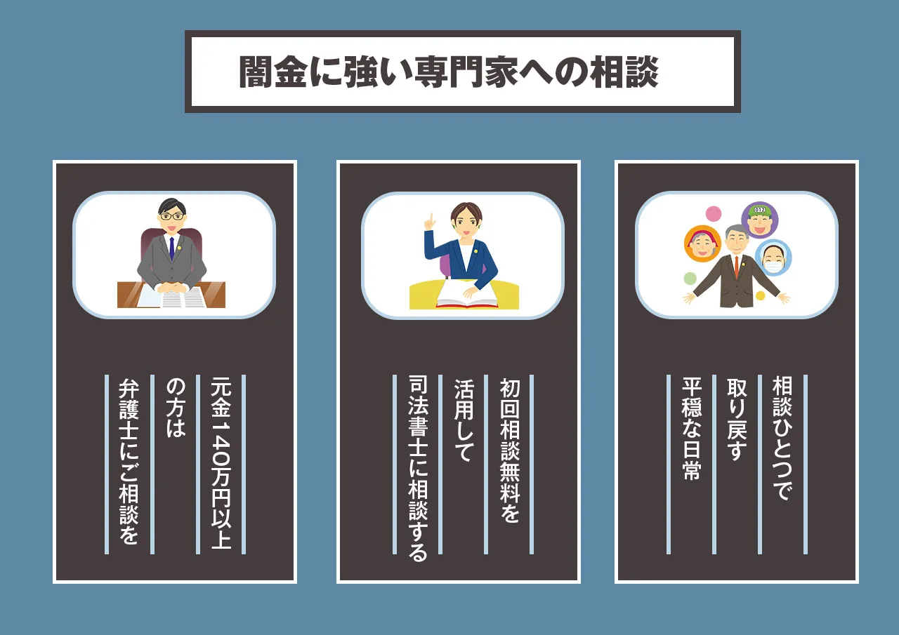 闇金に強い弁護士や司法書士に相談する