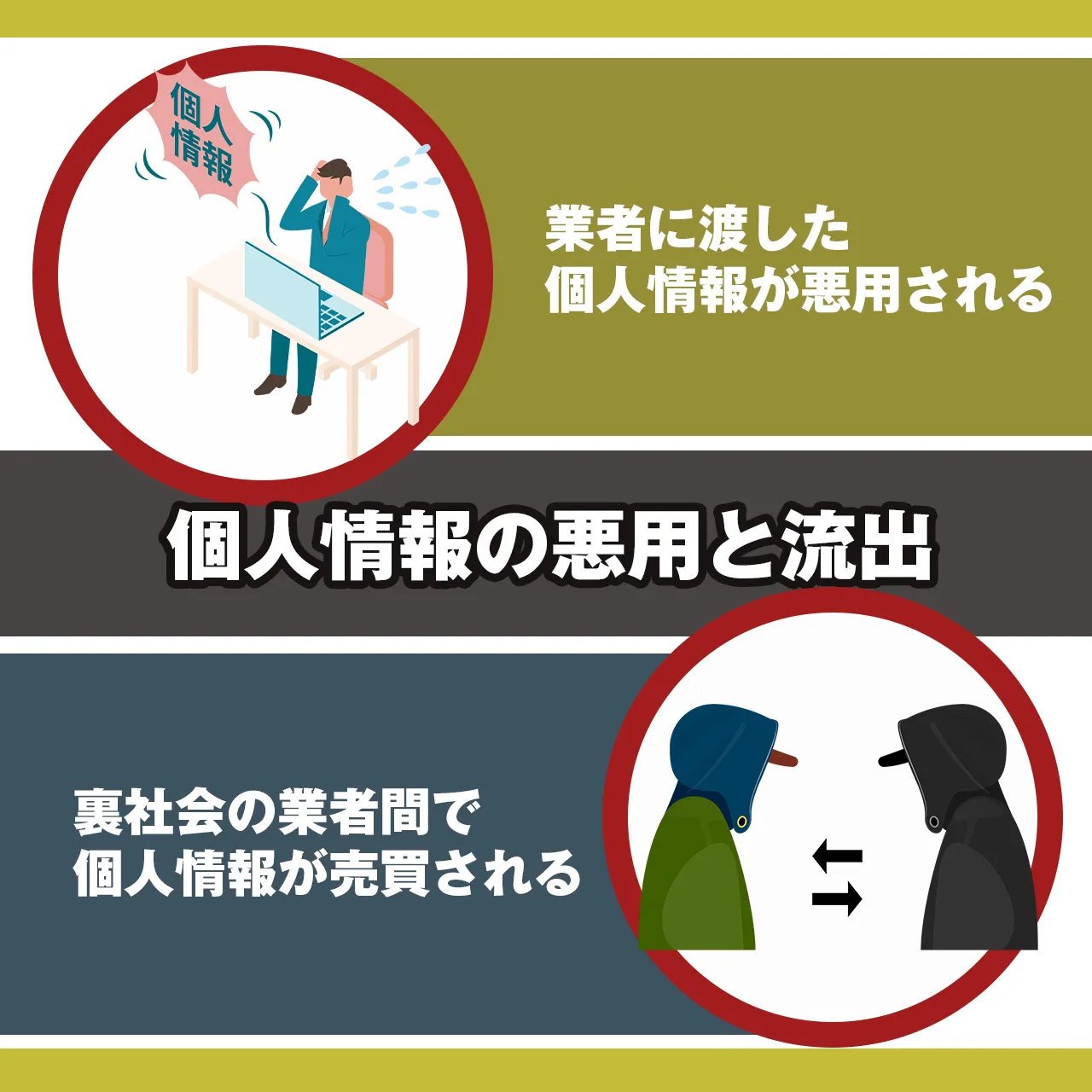 粗末な扱いで駄々洩れの個人情報