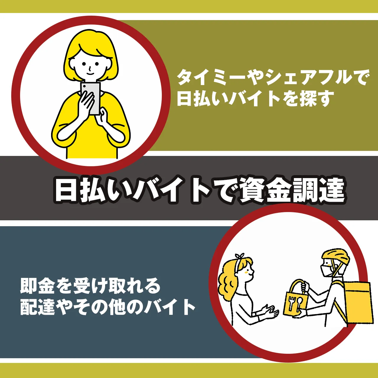 即払いのバイトをする