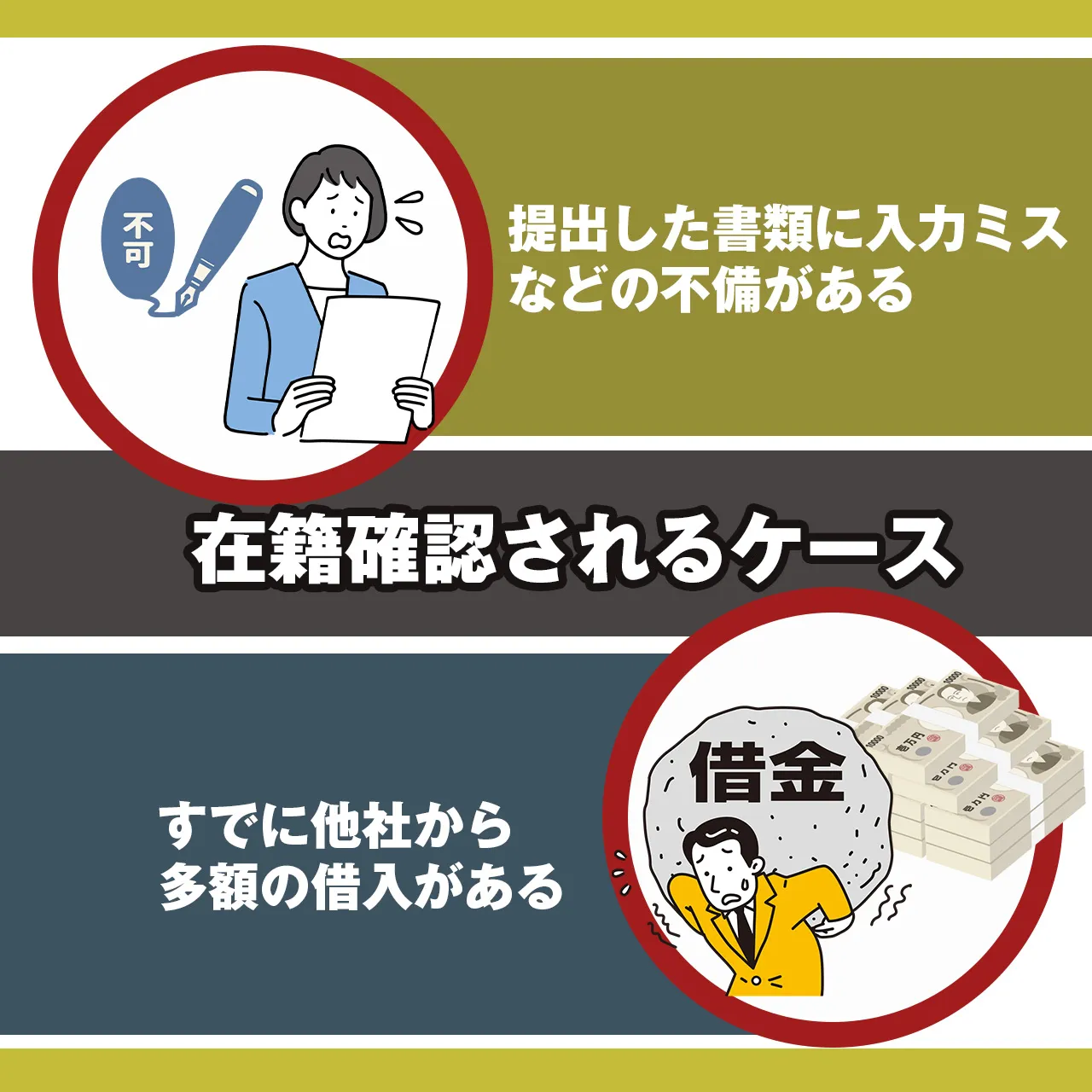 場合によって在籍確認されることもある