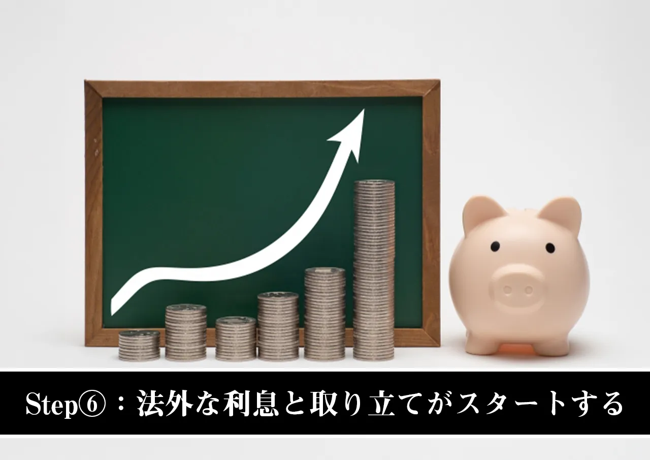 Step⑥：法外な利息と取り立てがスタートする