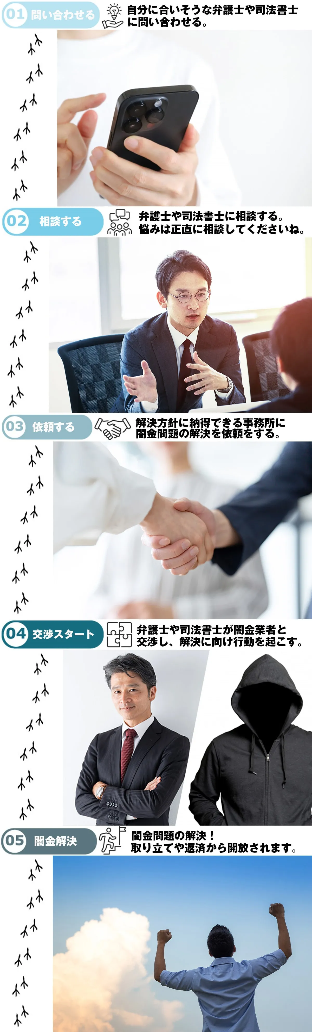 闇金相談の流れ