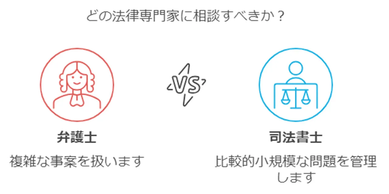 弁護士と司法書士の違い