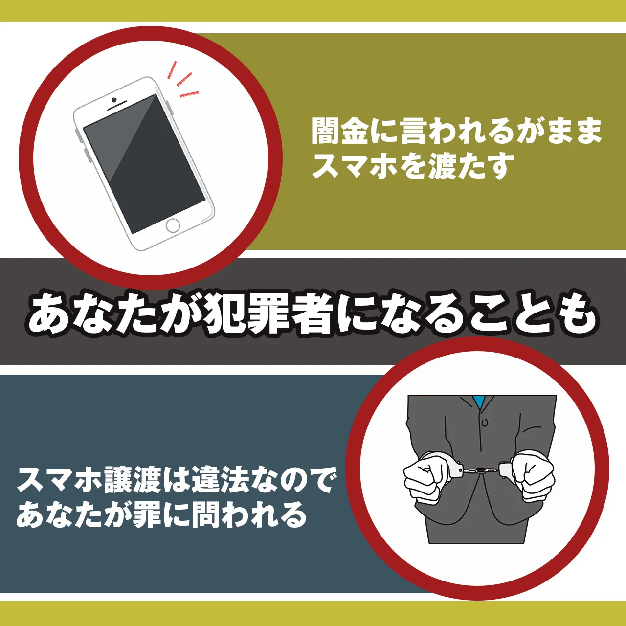 リスク②：スマホ譲渡であなたが犯罪者になるかも