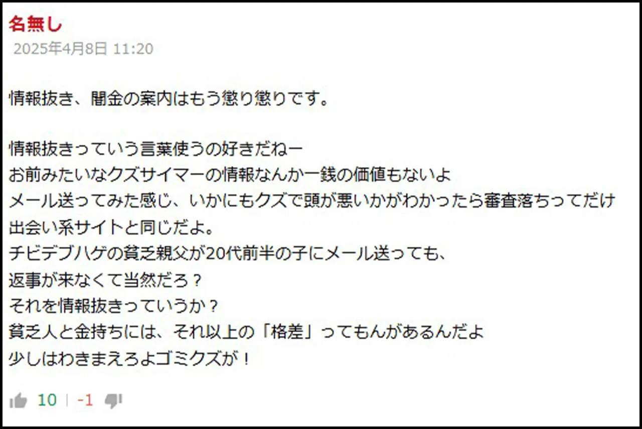 レンタルマネー口コミ