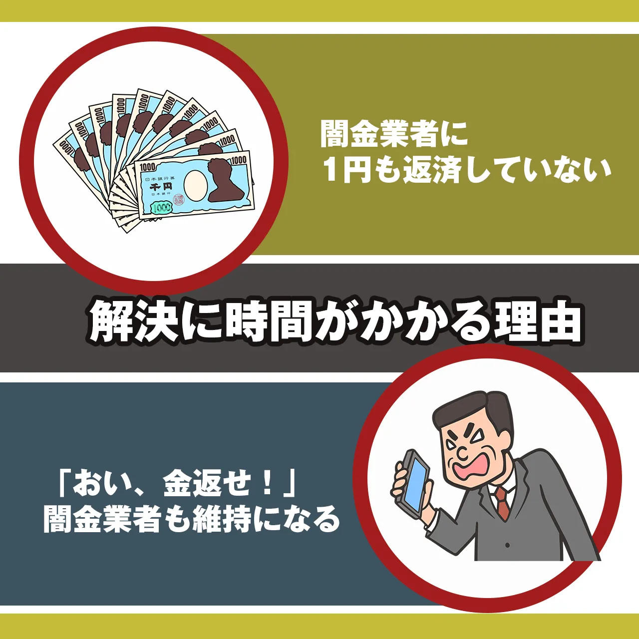 1円も返済していないと解決に時間が必要.jpg
