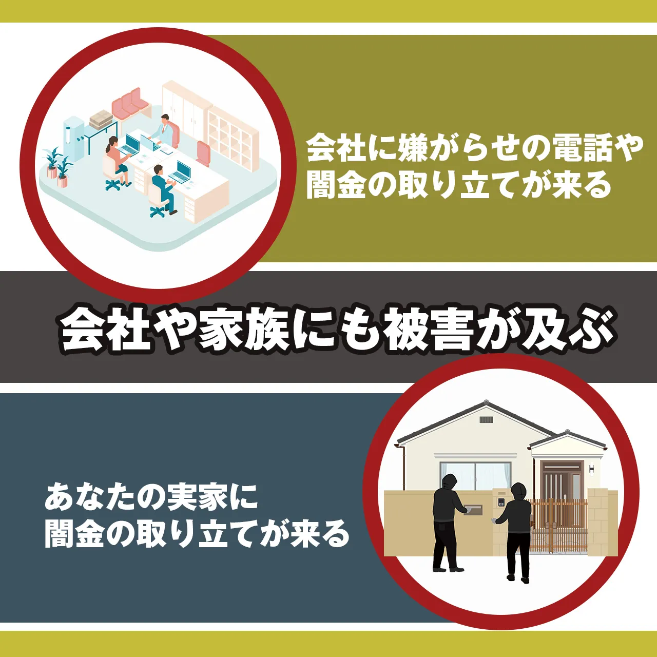 会社や家族にも危険が及ぶ