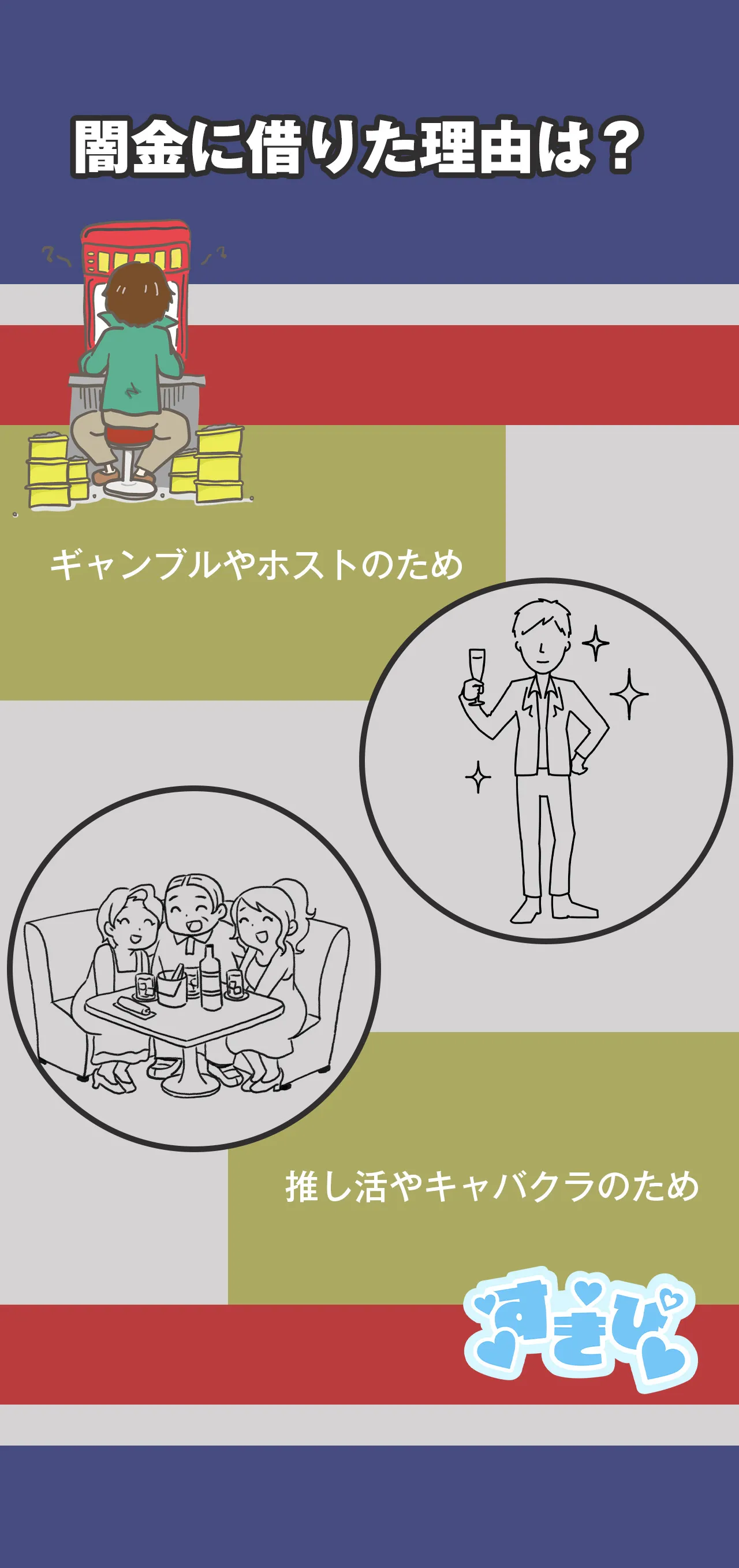 趣味のために闇金を利用していたら