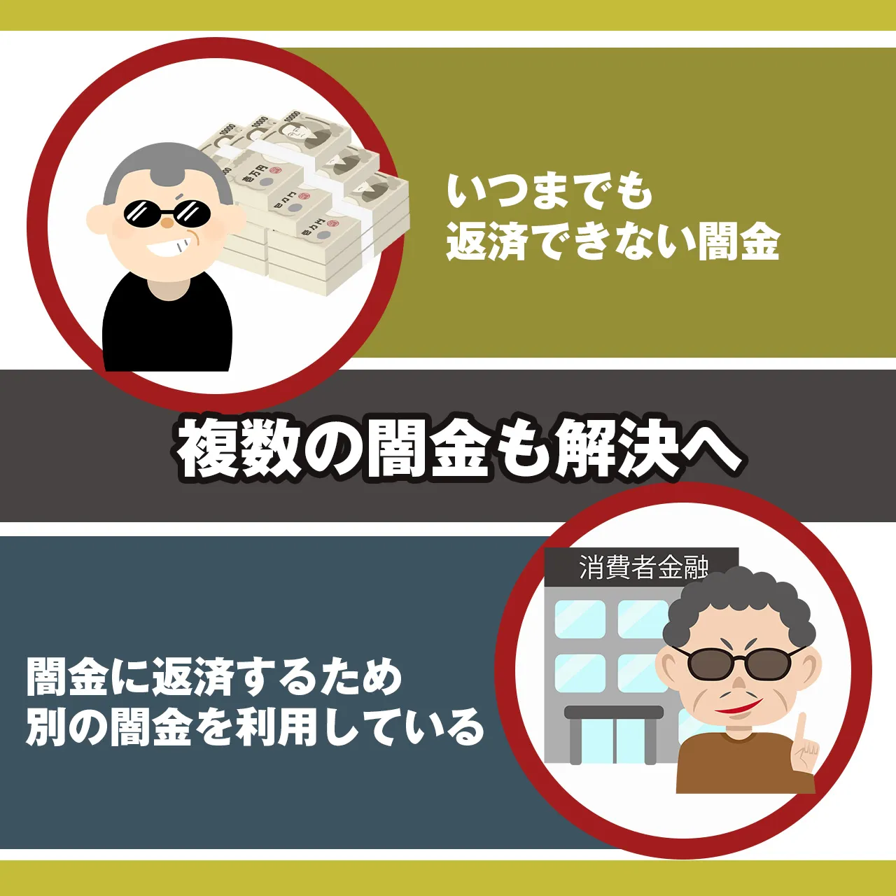 闇金解決 複数